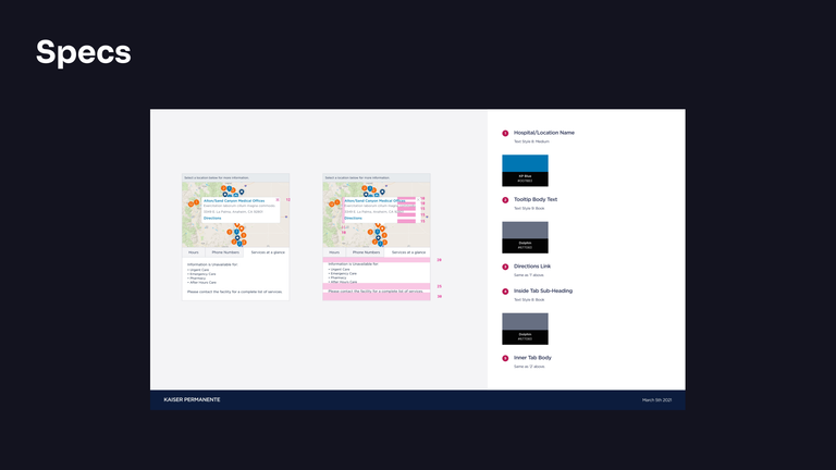 A functional specification for developers