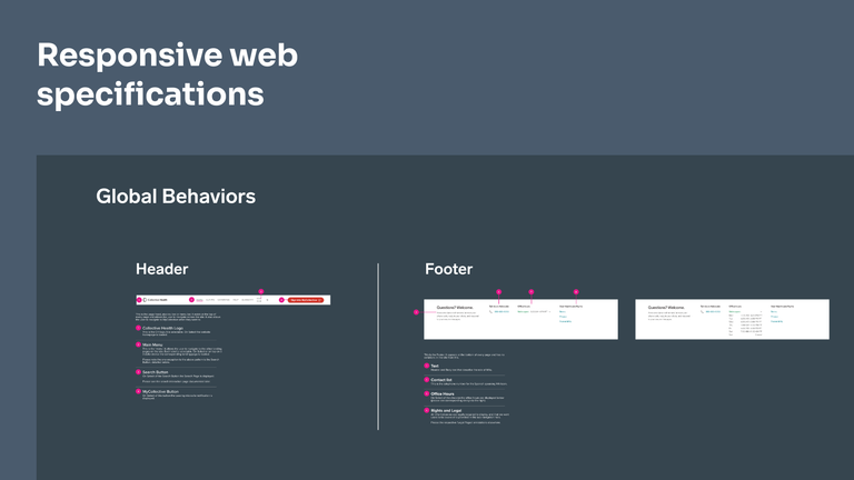 An image of a website functional specification